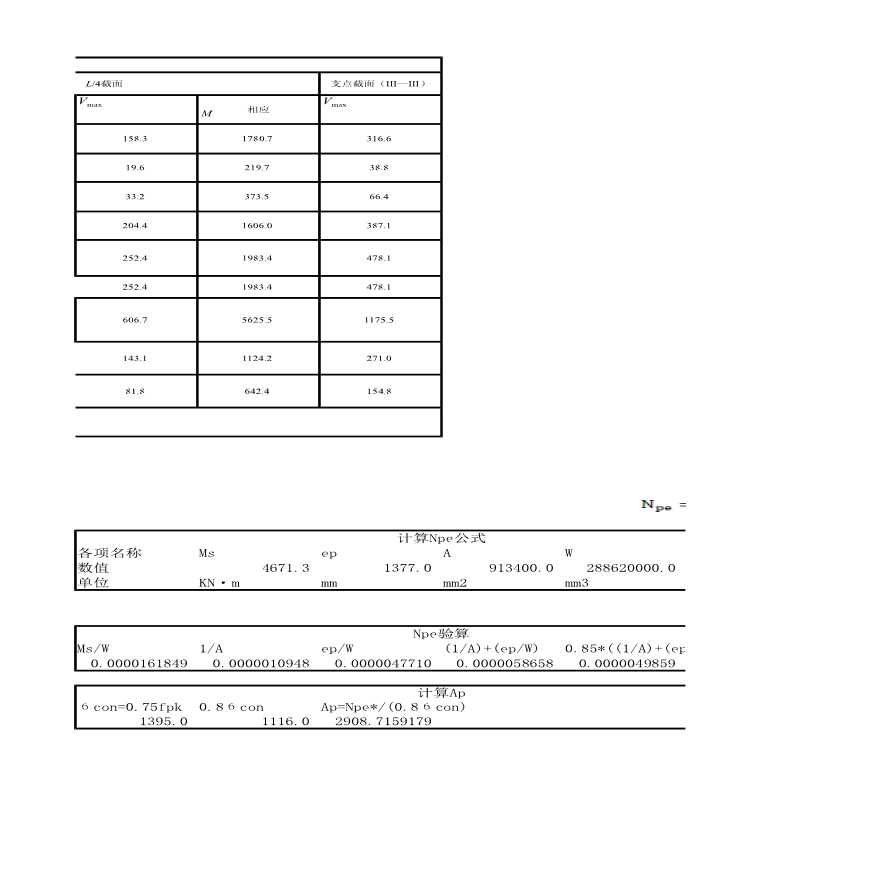 全预应力混凝土T梁设计计算表格（excel）-图二