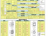 框架柱配筋复核计算（excel）图片1