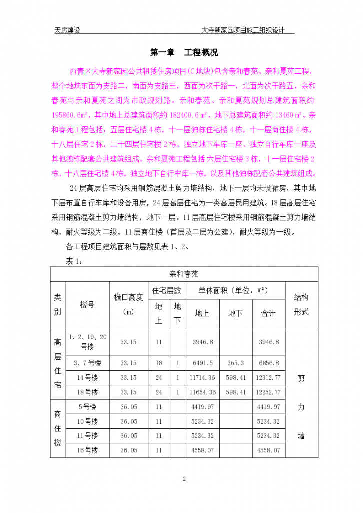 某市工程剪力墙结构高层住宅项目组织设计施工方案-图二