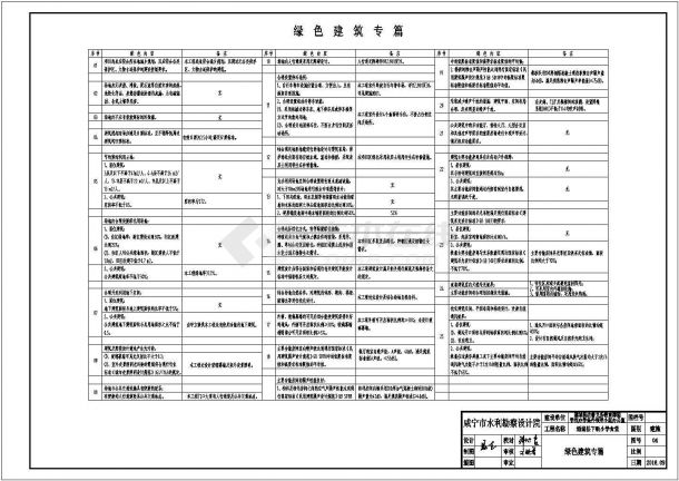 [湖北]二层坡屋顶框架结构小学食堂建施全套cad图纸-图一