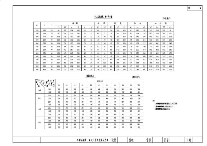 涵洞设计标准图纸（含圆管涵.、拱涵、盖板涵、倒虹吸），共42张_图1