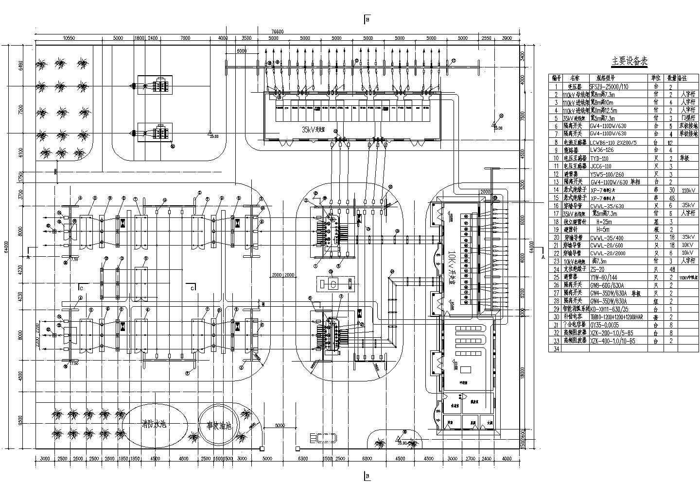 某110KV变电站CAD设计电气布置图