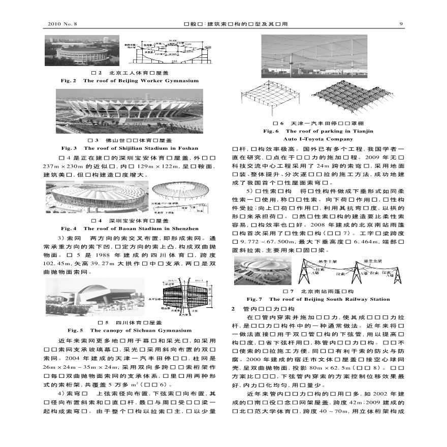 建筑索结构的类型及其应用-图二