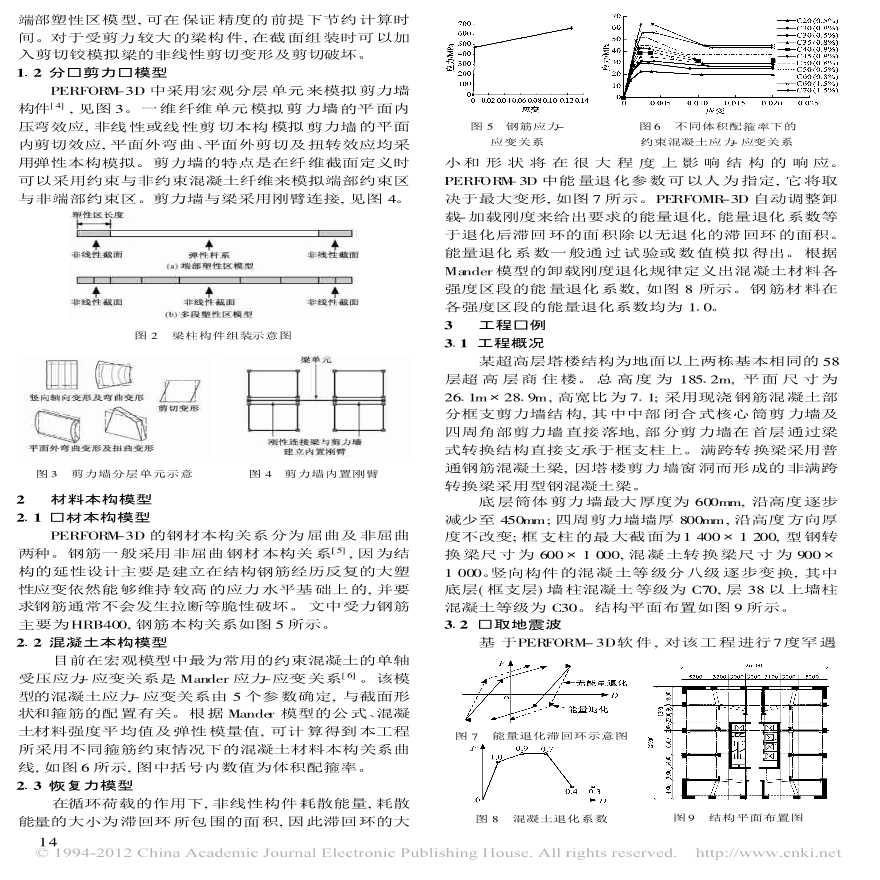 基于纤维模型的超高层钢筋混凝土结构弹塑性时程分析文件-图二