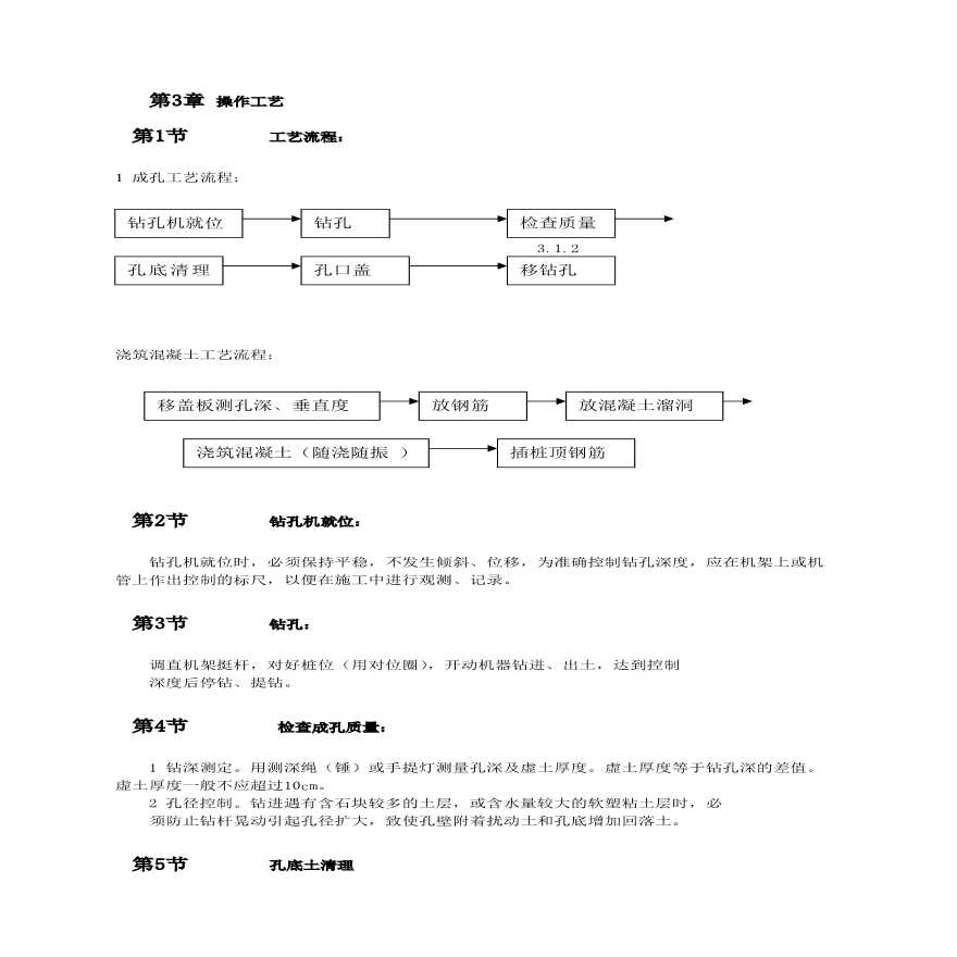 某土地基螺旋成孔的灌注桩施工-图二