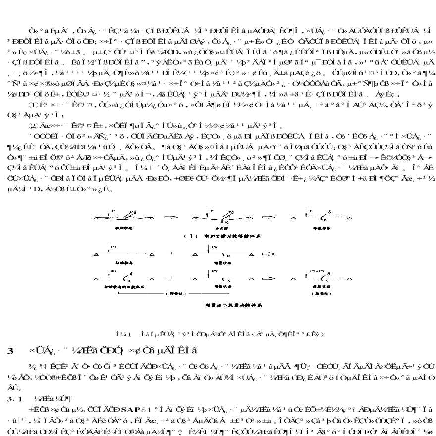 关于某深基坑支护结构计算-图二