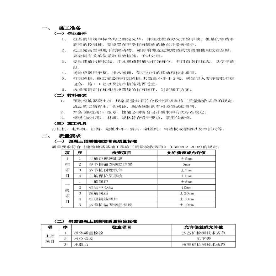 建筑工地混凝土预制桩钢筋骨架施工方案