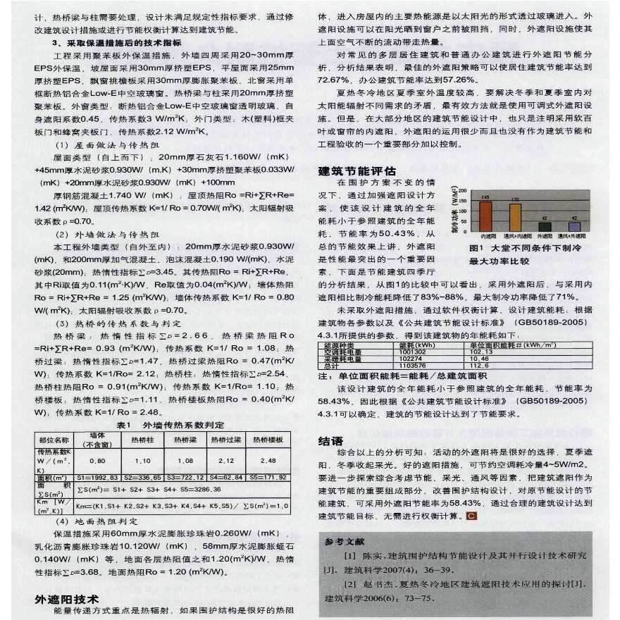 热工分析建筑围护结构节能设计-图二