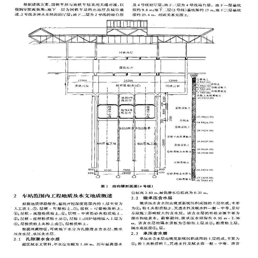 苏州轨道交通苏州火车站站结构设计-图二