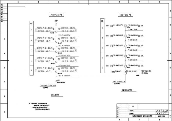 某普通住宅电气CAD设计详细图_图1