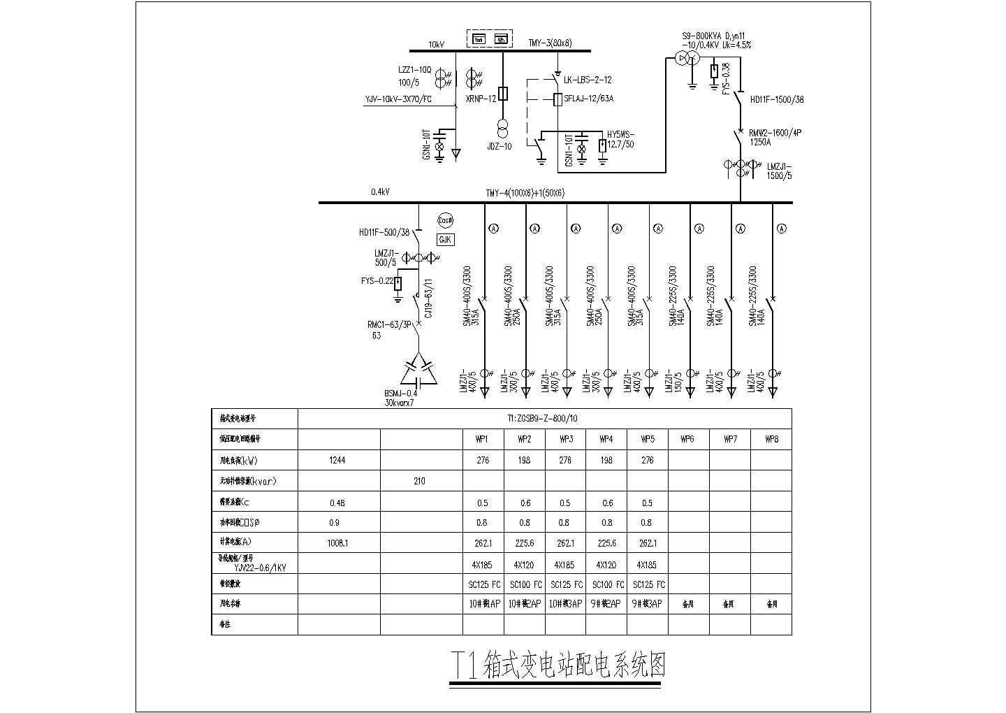 某箱式变电站配电CAD构造设计系统图