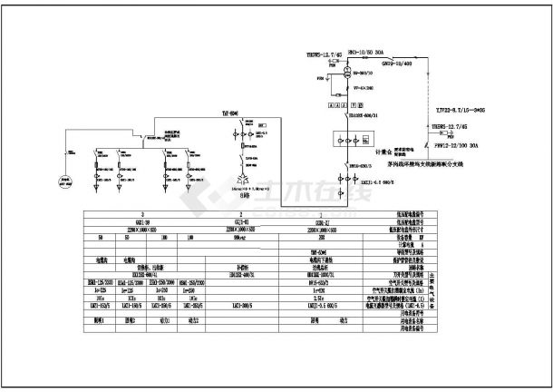某医院变电站CAD设计配电工程-图一