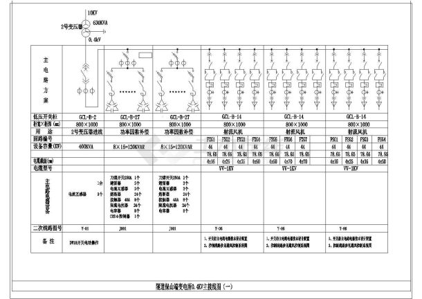 某长隧道变电所CAD详细大样主接线图-图一