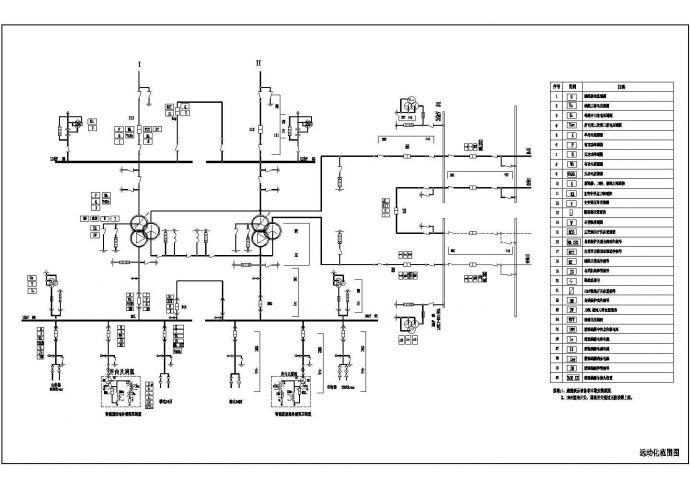 某110kV变电站远动范围CAD平面图_图1
