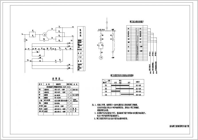 某电站闸门控制原理CAD设计端子图_图1