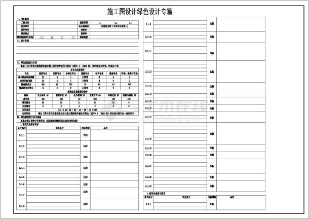 根据《四川省民用绿色建筑设计施工图阶段审查技术要点》编写施工图设计绿色设计专篇-图一