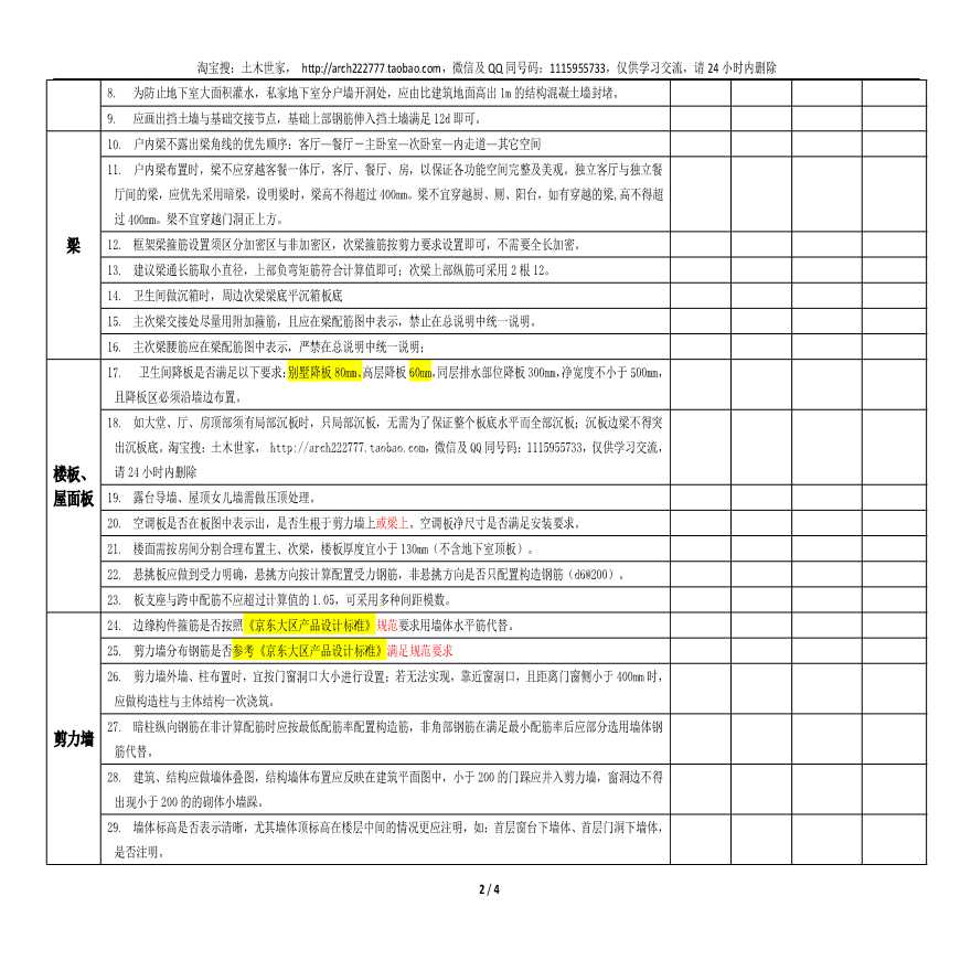 设计院施工图审查要点-别墅洋房—结构专业-图二