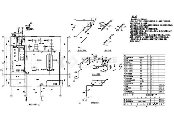 某锅炉房给排水CAD全套设计详细图纸-图一