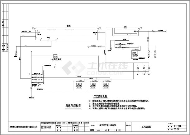 深圳某大型游泳池设计方案图纸-图一