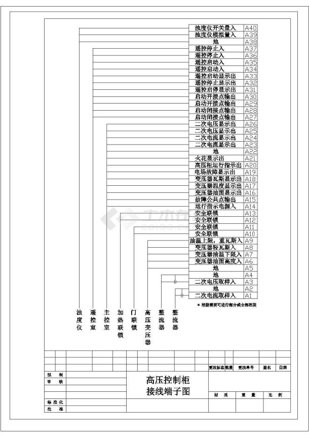 某接线端子图CAD大样图-图一