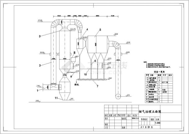 某烟气治理CAD大样立面图-图一