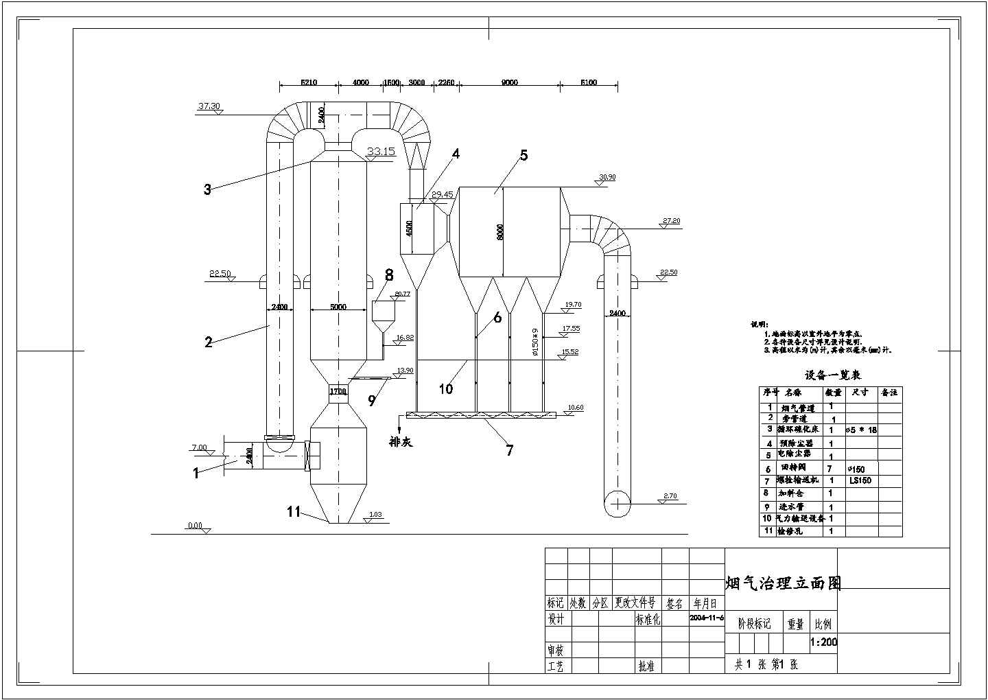 某烟气治理CAD大样立面图