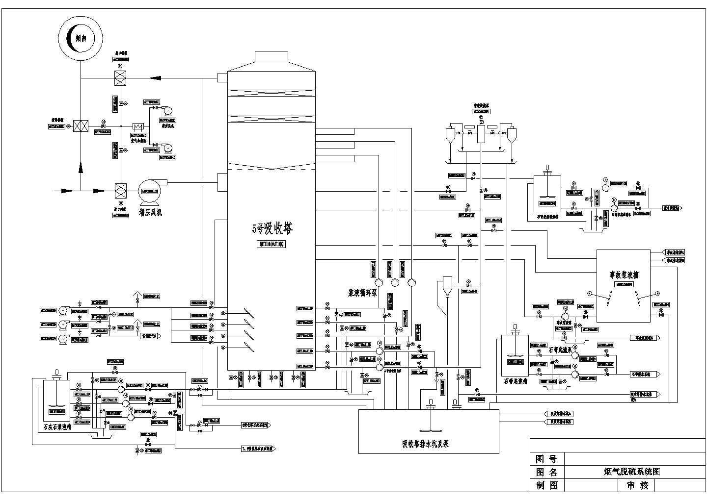 某炉烟气脱硫CAD大样系统图