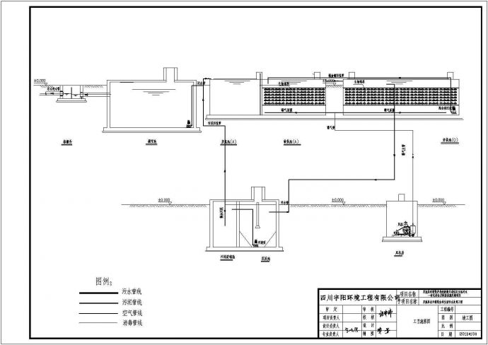 某7个农村村镇微型污水处理站设计CAD图纸_图1