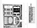 某学校CAD内部景观设计绿化平面图