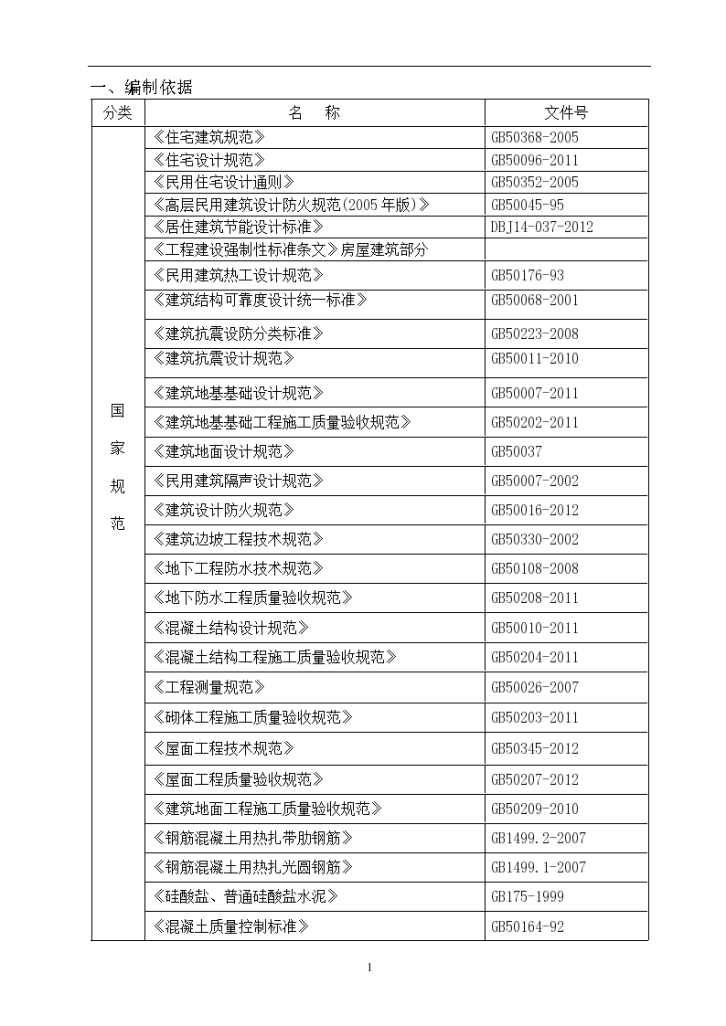 某市小区住宅楼建筑地下车库人防工程施工设计方案-图二