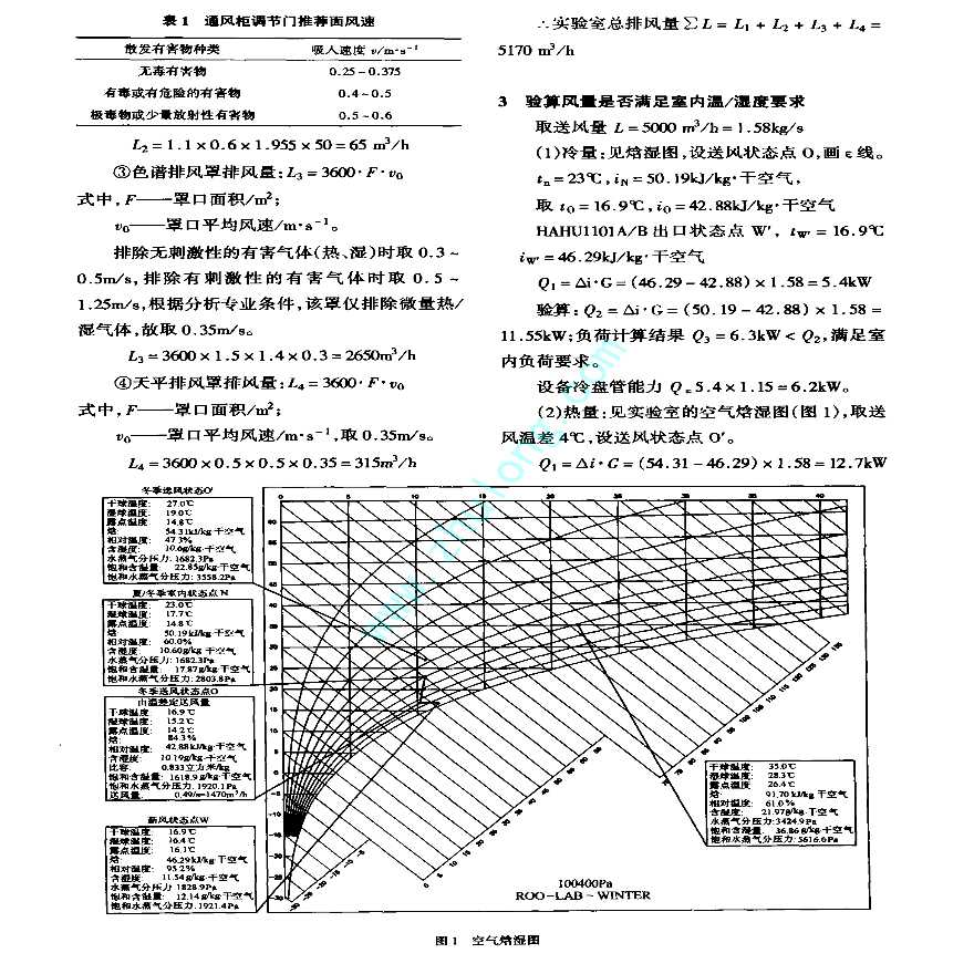 化验室的暖通空调详细设计-图二