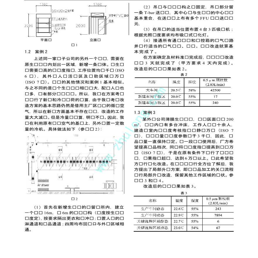 电子厂房局部提高洁净度等级的几种方法-图二