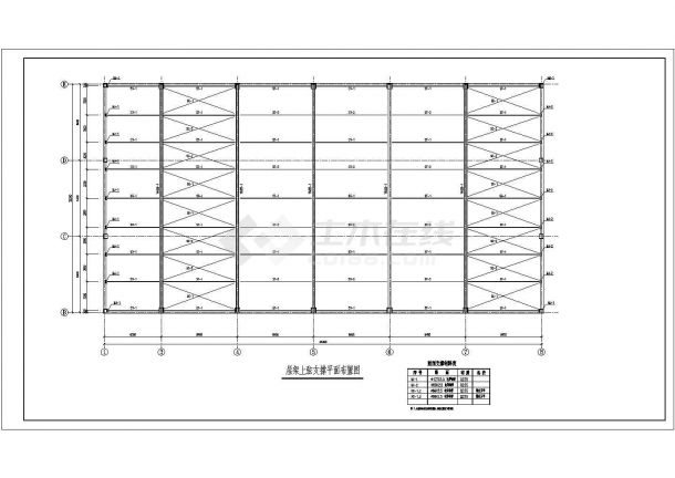 锦州管桁架钢结构屋盖CAD大样构造节点图-图一
