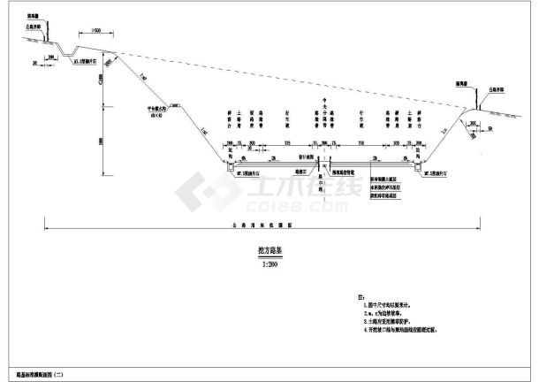 某道路路基防护CAD设计图（包含一般、高填、深挖、半填半挖、植草、砌石等）-图一