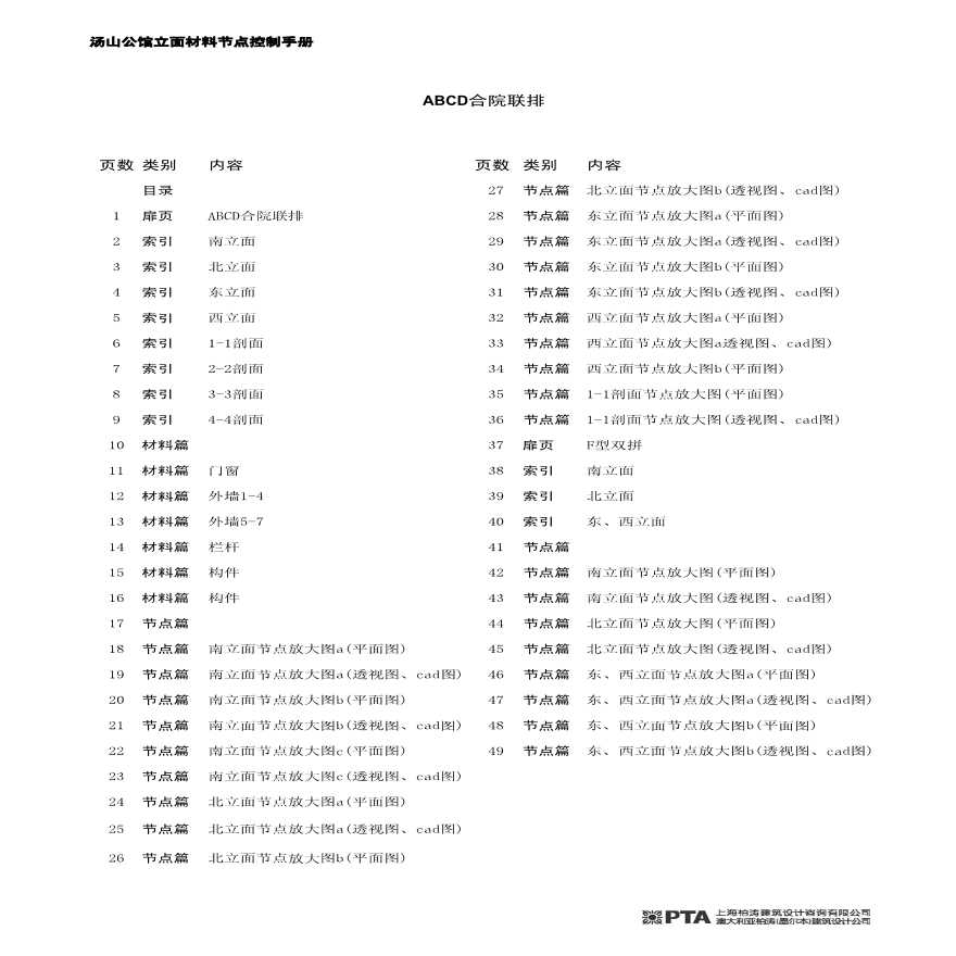 合院联排公馆立面材料节点控制手册-图二