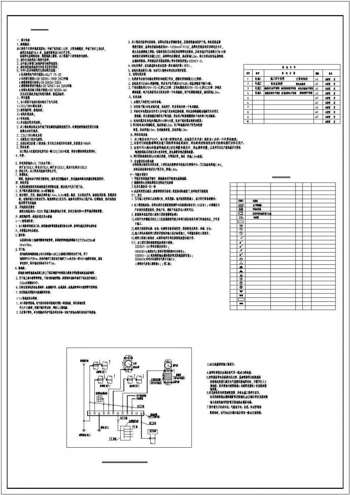 雅居乐安徽省改造某住宅楼电气全套CAD设计图纸_图1
