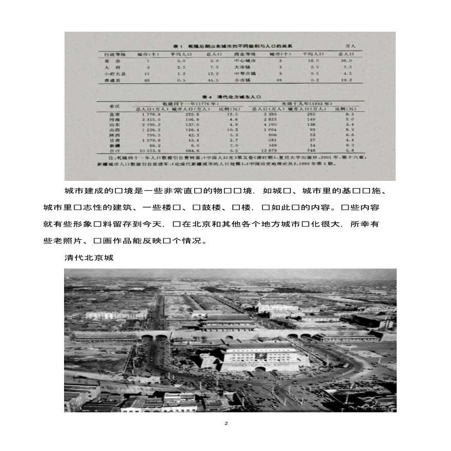 清代城乡生活与建筑类型_PDF55页-图二