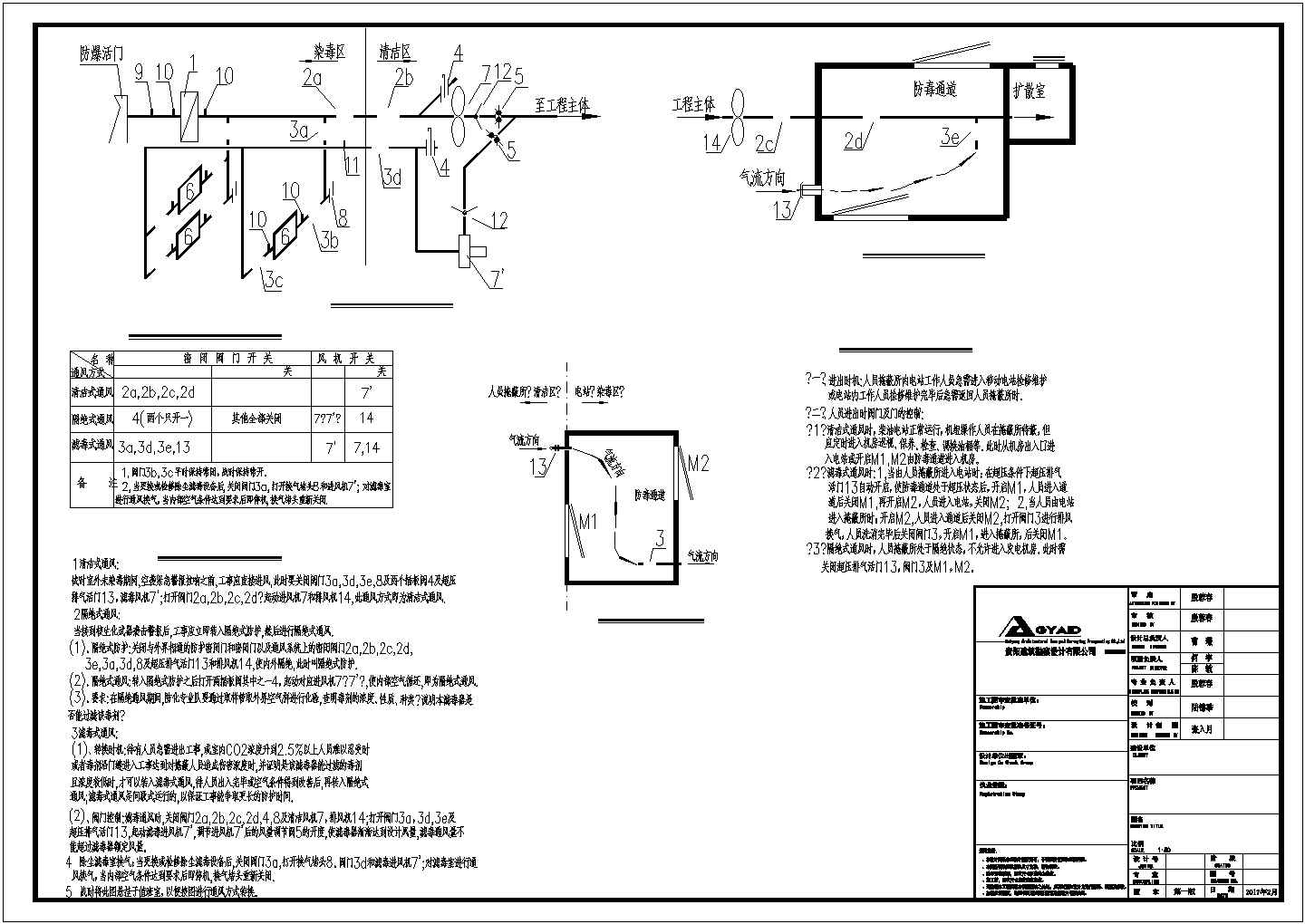 宿迁某农村安置房项目暖通施工设计CAD图纸（含大样图）