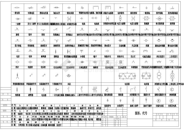 电气设计CAD常用标准图块（甲级院设计）-图二