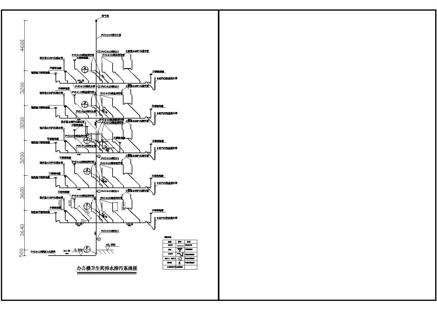 某地区高层办公楼建筑全套给排水设计施工CAD图纸