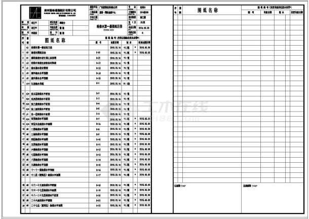 超高层办公综合体给排水施工图(大样图)-图一