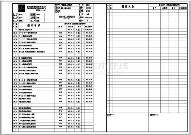 超高层办公综合体给排水施工图(大样图)-图二