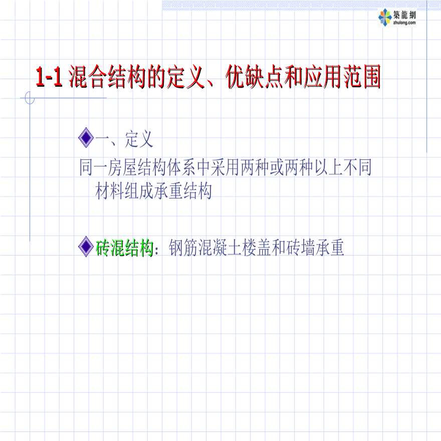 建筑结构选型之混合结构体系PPT-图二