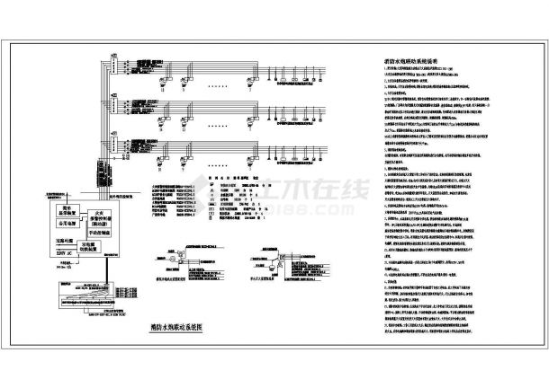 某二层框架结构大型电子厂房配电设计cad全套电气施工图（含弱电设计，含消防设计，含设计说明）-图一
