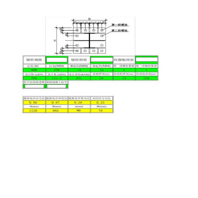 工字钢钢结构柱脚计算表格_图1