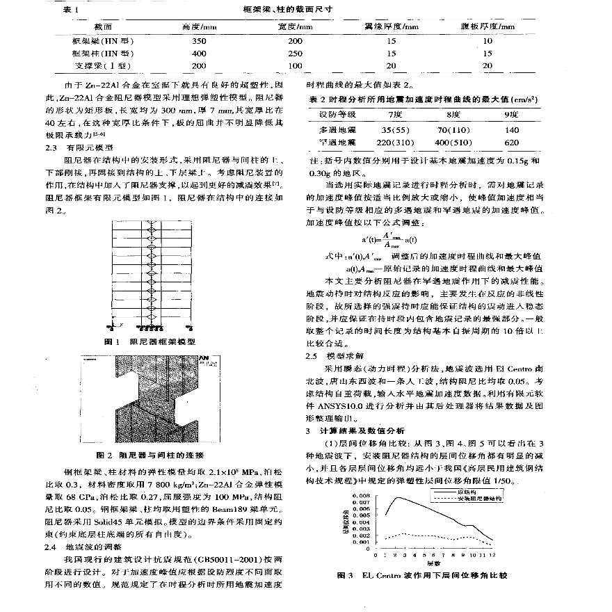 Zn—22Al阻尼器在钢结构中的减震性能研究-图二