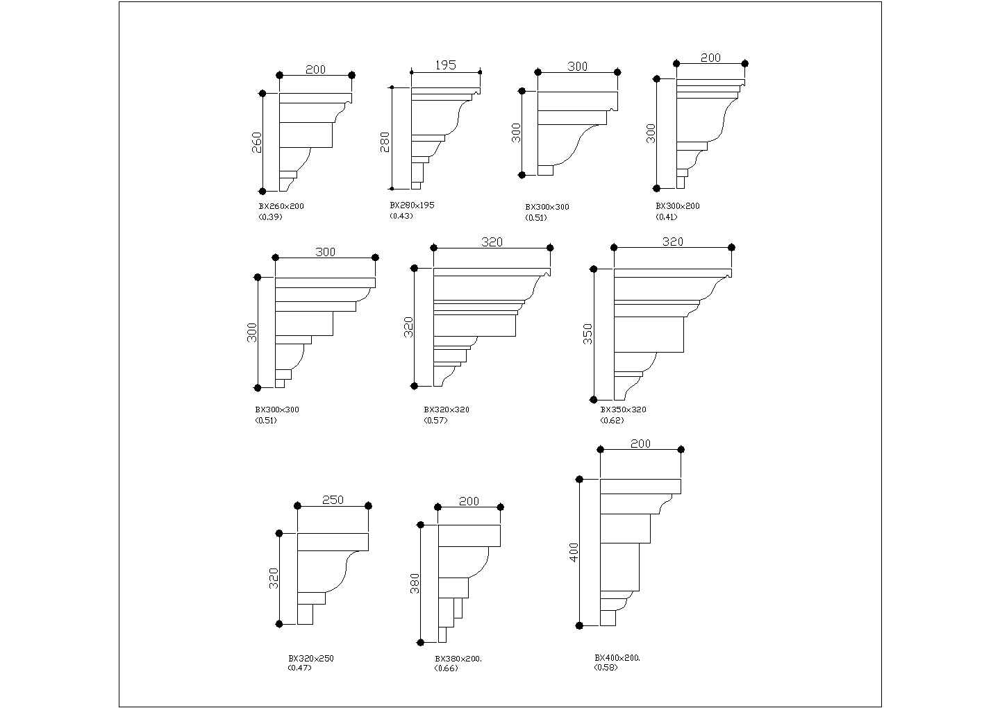 12个欧式线角节点构造详图(含墙身线脚详图，女儿墙详图)