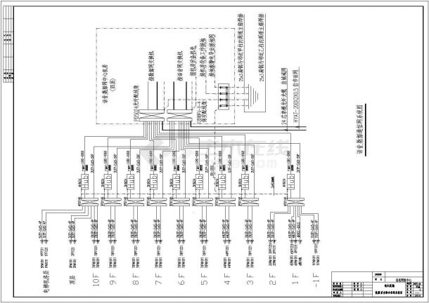 税务局网信网络中心电讯设施图1-图一