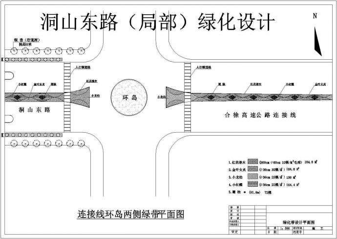 中国某大省洞东三块板道路绿化平面图，设计图，竣工图纸_图1