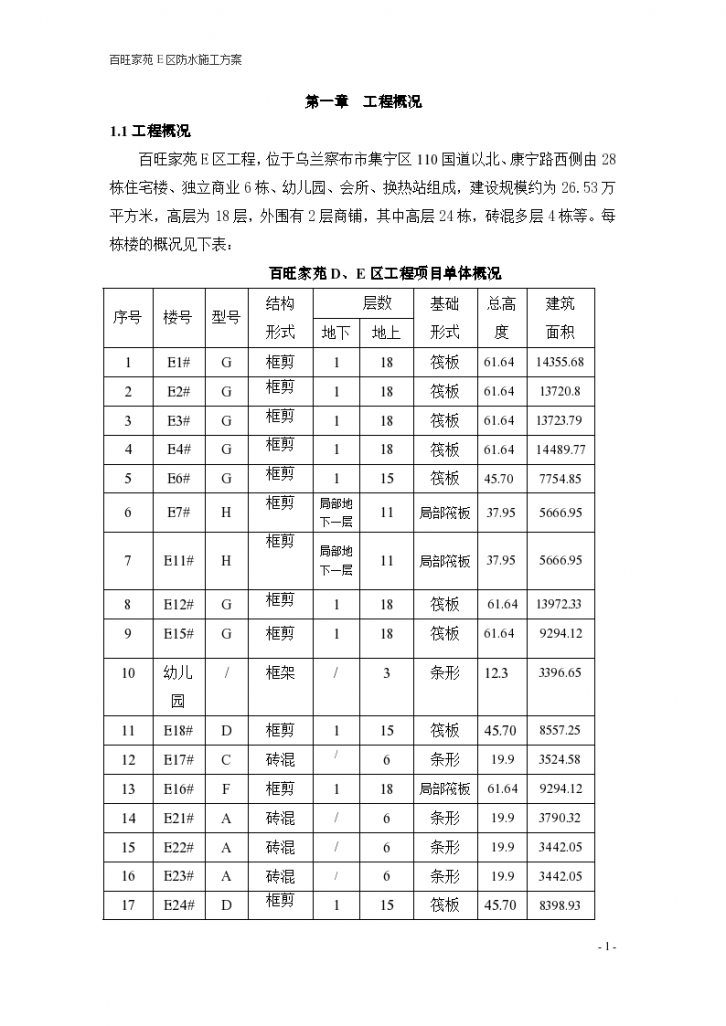 某市亿利城百旺家苑区防水组织施工方案-图二